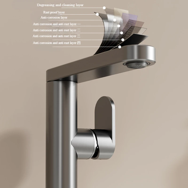 Keran kamar mandi, 360 °   ker - Silicone Tap Washer ulasan dan harga
