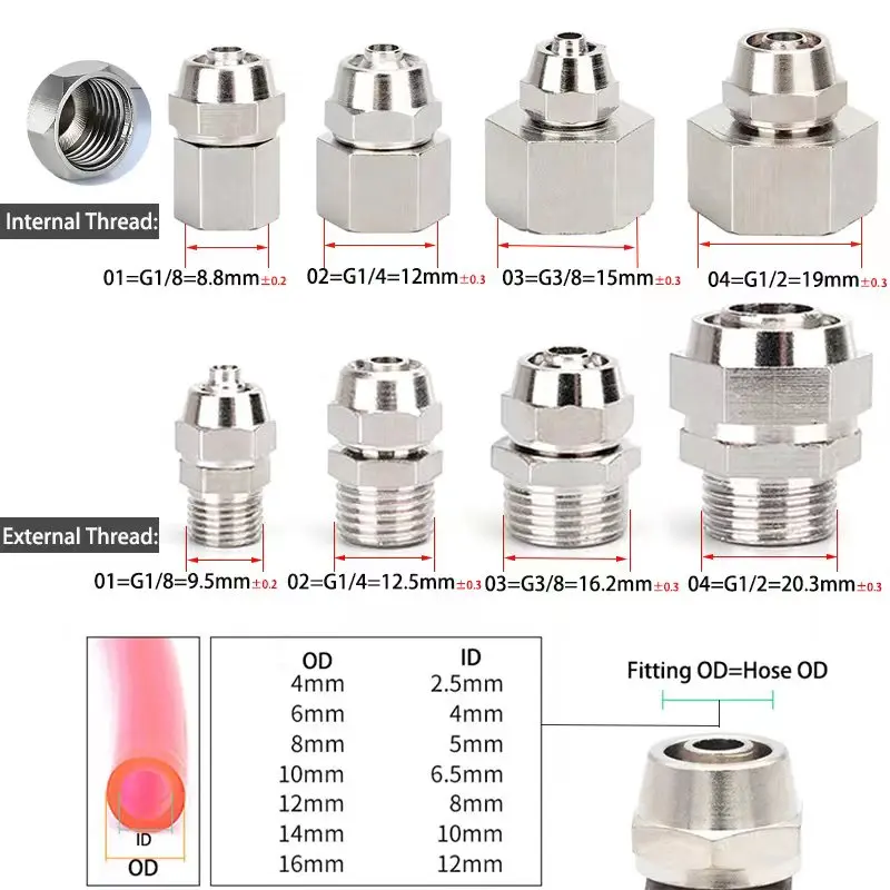 Fitting Pneumatik Tembaga Fitt - Compression Fitting Brass ulasan dan harga